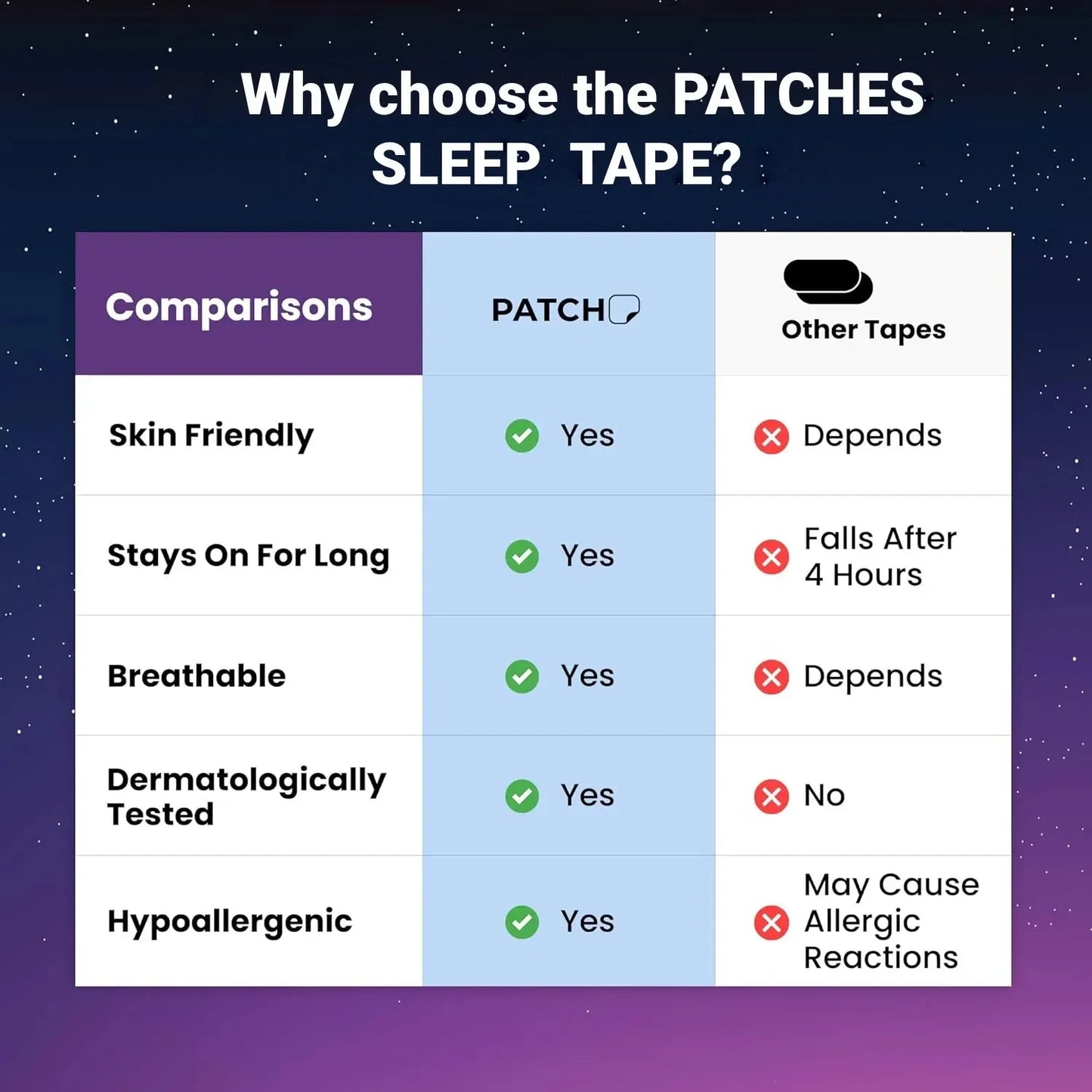 Hyluk™ Tape Sleeping